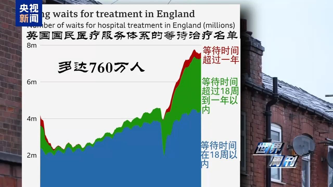 世界周刊丨英国骚乱背后__世界周刊丨英国骚乱背后