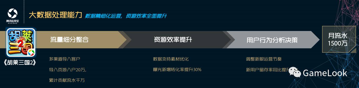 胡莱三国论坛部落_胡莱三国论坛_胡莱三国论坛活动公告