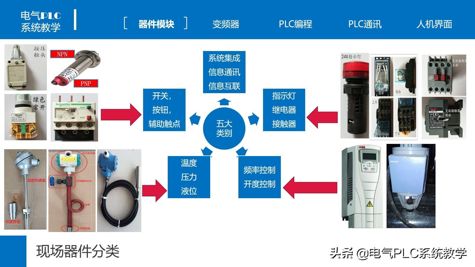 台达触摸屏软件教程_台达触摸屏动画教程_台达触摸屏软件下载