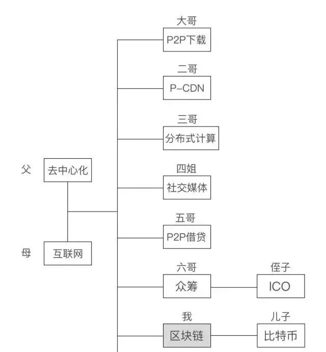 骗局迅雷下载美国视频_骗局迅雷下载美国app_美国骗局+迅雷下载