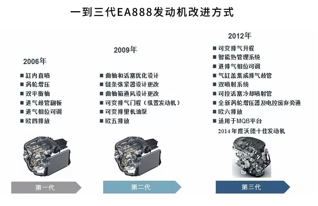哈弗二手车_哈弗二手车能卖多少钱_哈弗二手车2万左右