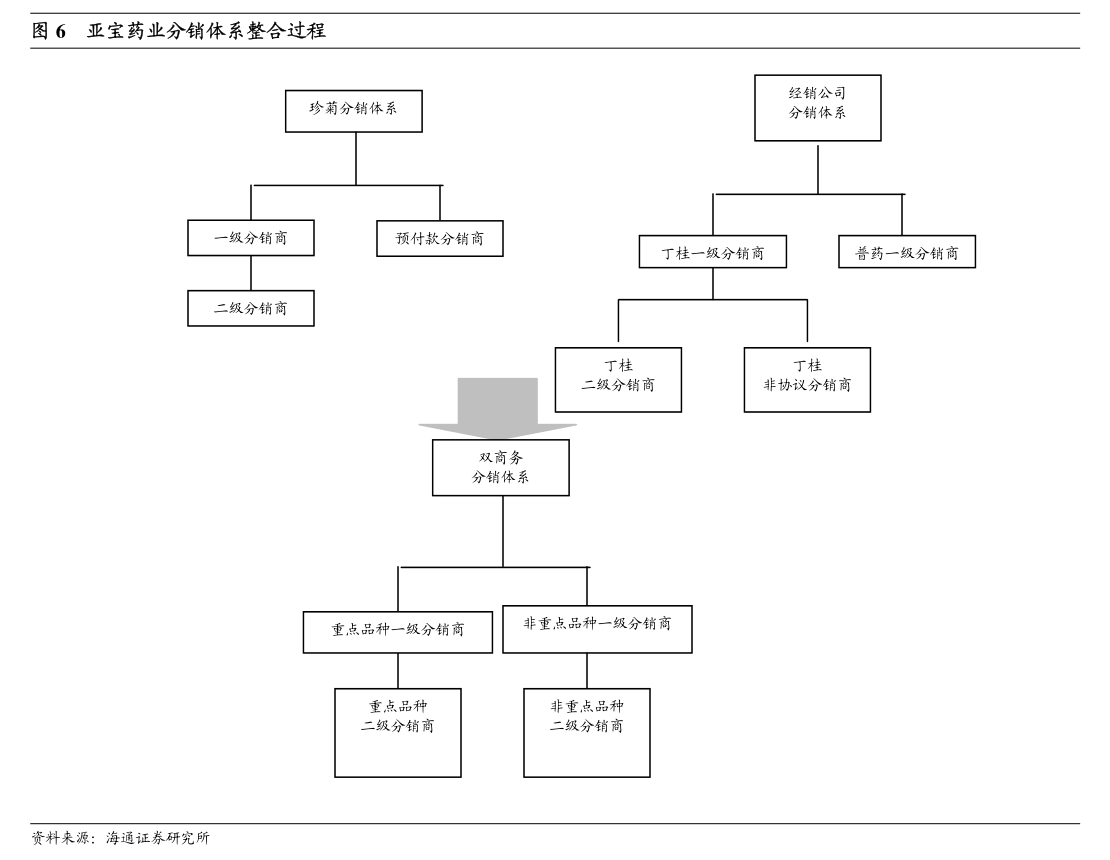 结构公路钢木规范桥涵设计图_jtj025-86 公路桥涵钢结构及木结构设计规范_公路桥涵钢筋施工技术规范