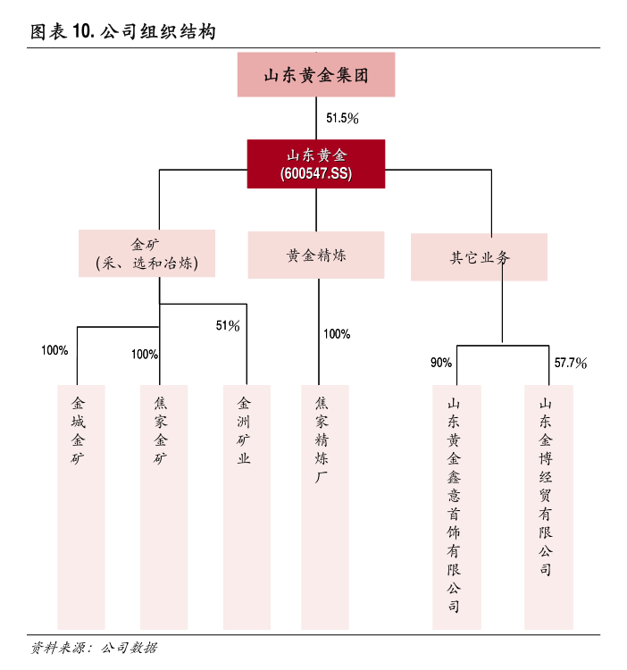 公路桥涵钢筋施工技术规范_结构公路钢木规范桥涵设计图_jtj025-86 公路桥涵钢结构及木结构设计规范