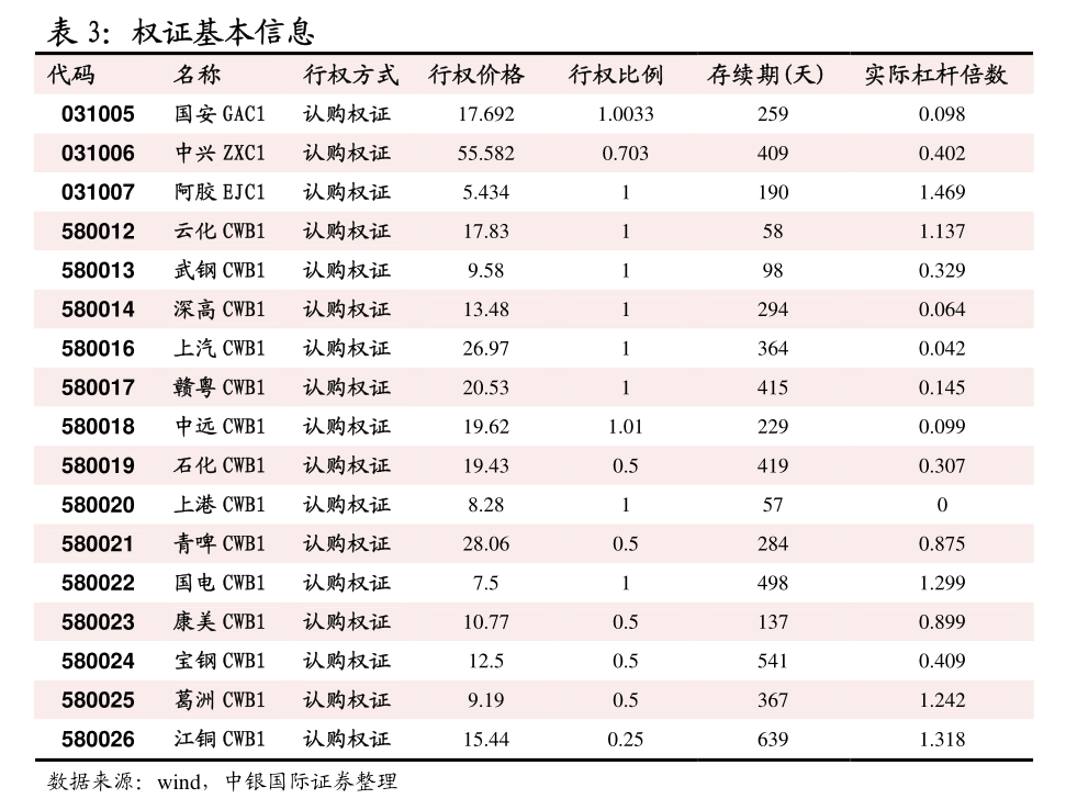 结构公路钢木规范桥涵设计图_jtj025-86 公路桥涵钢结构及木结构设计规范_公路桥涵钢筋施工技术规范