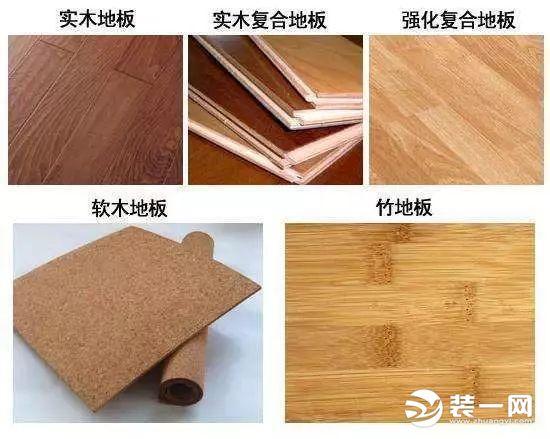 装修室内材料行业风险有哪些_装修室内材料有哪些_室内装修材料