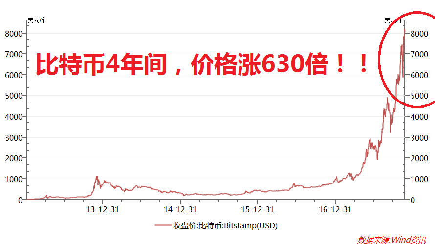 骗局美国电影_骗局迅雷下载美国视频_美国骗局+迅雷下载