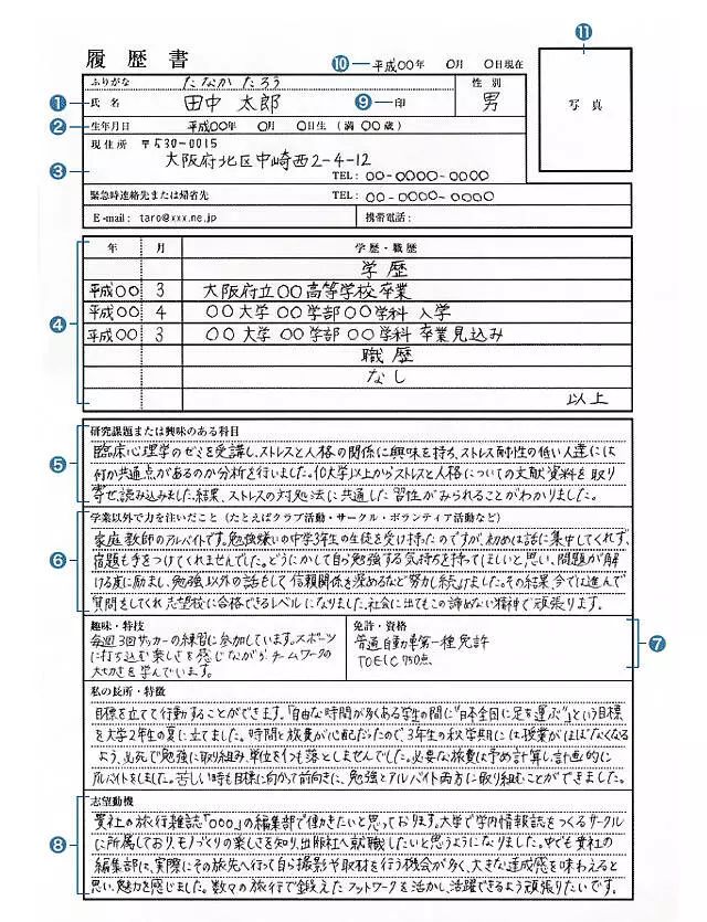 简历日语_简历模板日语_怎么写日语简历模板