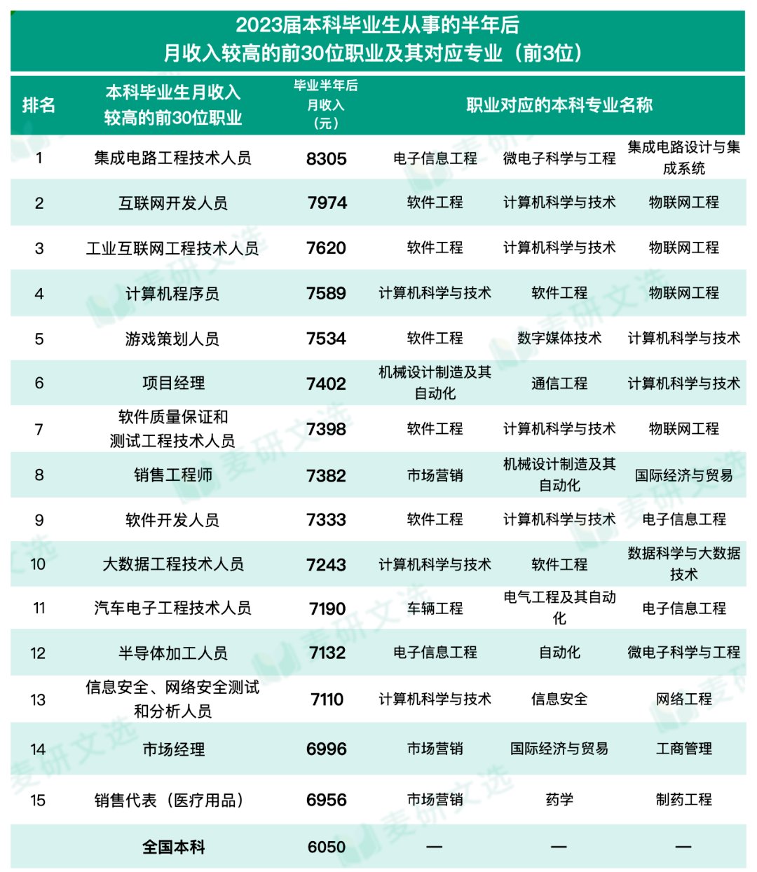 机械专业英语app软件_机械专业英语翻译最好的软件_机械专业英语词典app