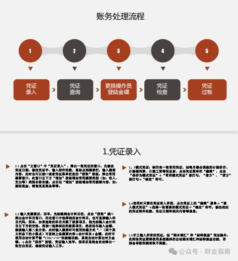 金蝶软件教程_金蝶k3视频教程_金蝶kis专业版教程