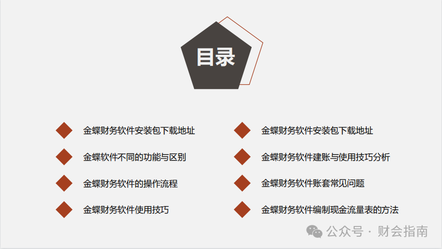 金蝶kis专业版教程_金蝶软件教程_金蝶k3视频教程