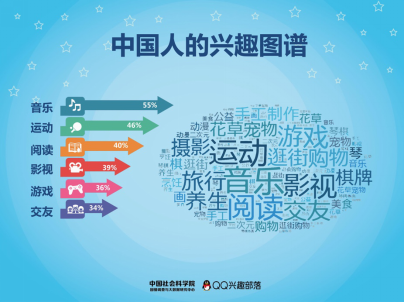 招人在哪个网站比较好找_招人在哪里招最快_招人
