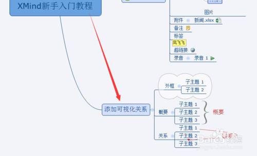 导思图怎么画_思维导向图软件_思维导图软件教程