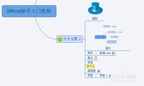 导思图怎么画_思维导图软件教程_思维导向图软件