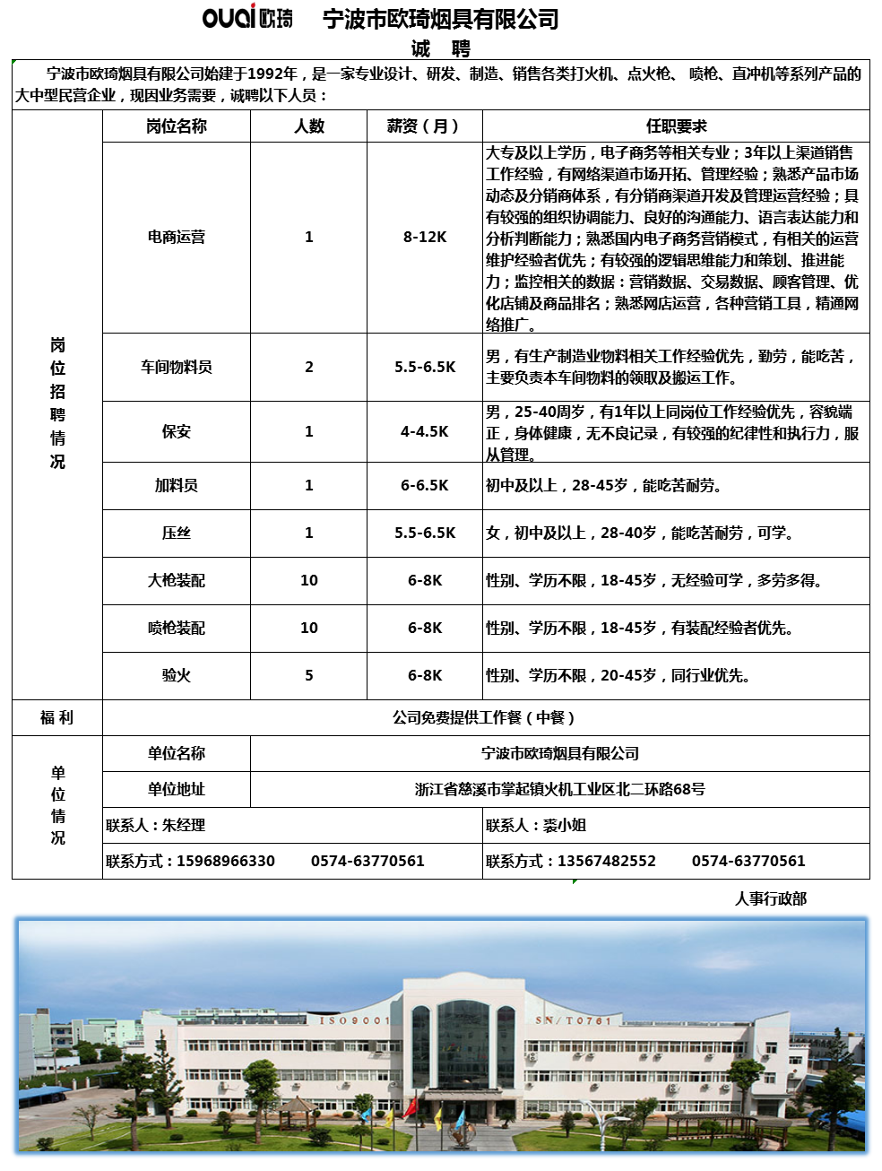 招聘信息发布文案_招聘信息_招聘信息发布平台