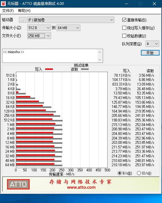 硬盘低级格式化软件_低级格式化硬盘工具_格式化低级硬盘软件还能用吗