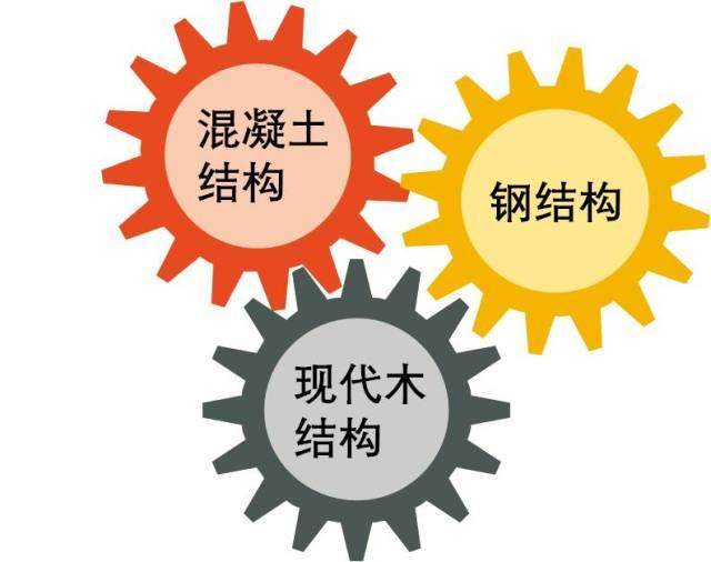 钢的特点_钢结构的特点_钢的结构组织和特性