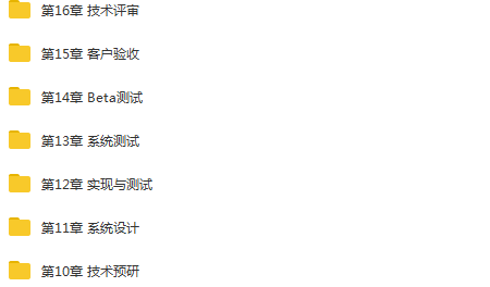 软件开发技术文档模板_文档模板开发软件技术有哪些_文档开发是干什么的