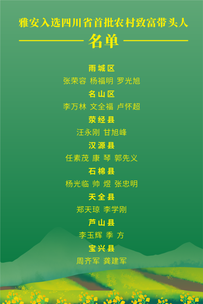 招人_招人在哪个网站比较好找_招人的广告词