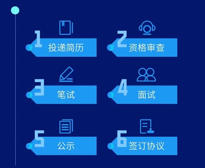 招聘_招聘58同城找工作_招聘平台免费