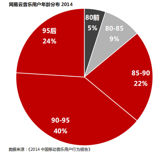 用手机找歌_手机找歌软件_软件手机找歌曲怎么找