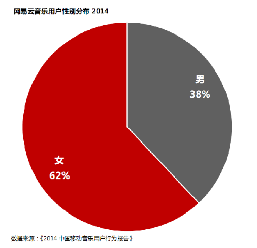 手机找歌软件_用手机找歌_软件手机找歌曲怎么找