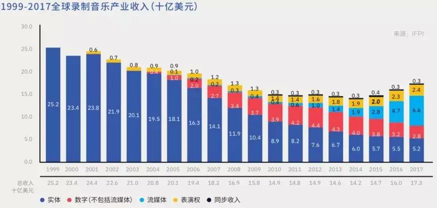 手机找歌软件_软件手机找歌曲下载_软件手机找歌曲怎么找