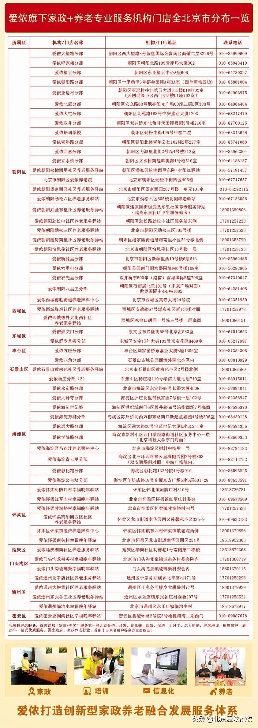 月嫂家政培训中心_爱侬家政公司月嫂培训_家政月嫂培训服务公司