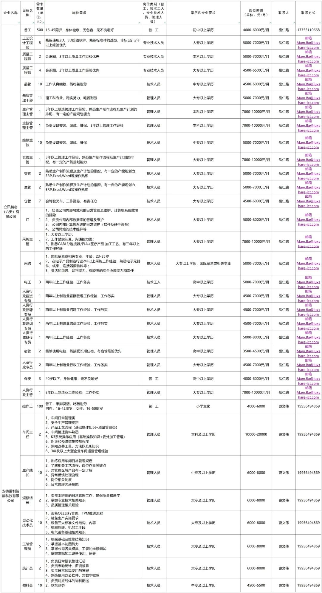 招聘58同城找工作_招聘_招聘上哪个网站