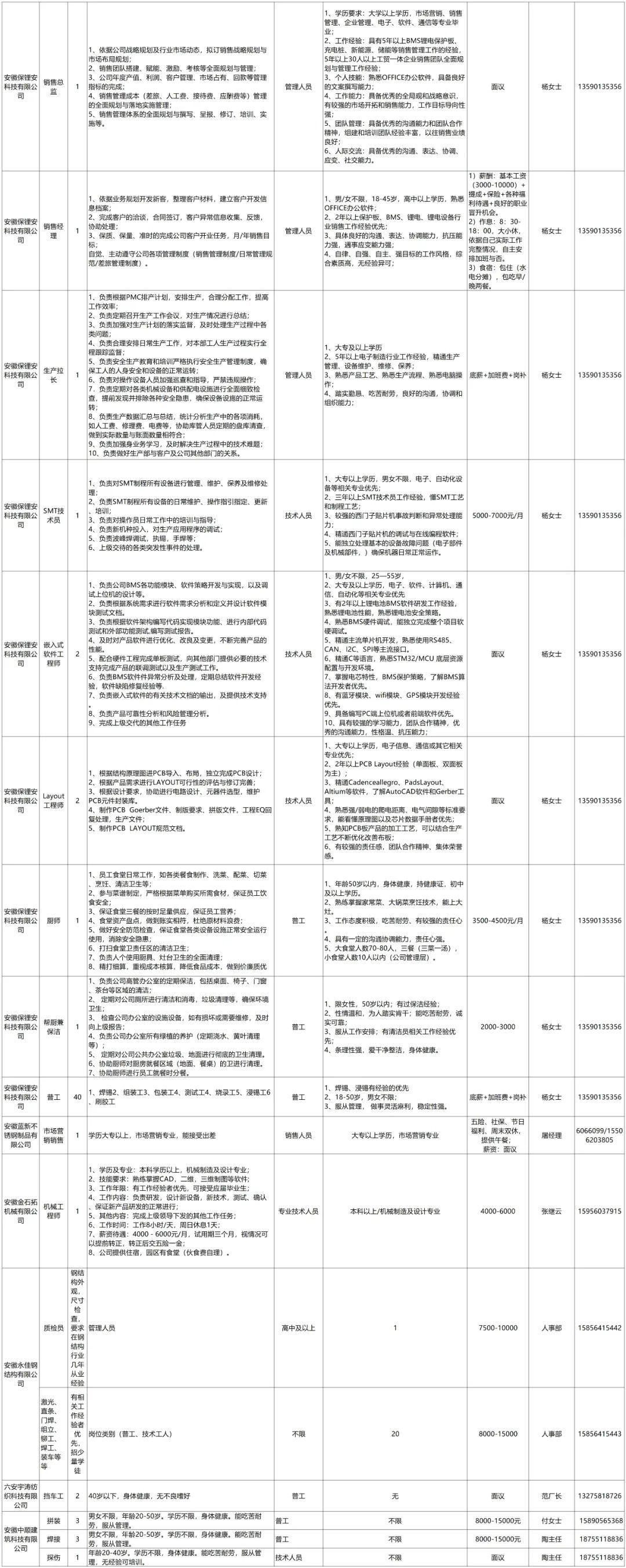 招聘上哪个网站_招聘_招聘58同城找工作