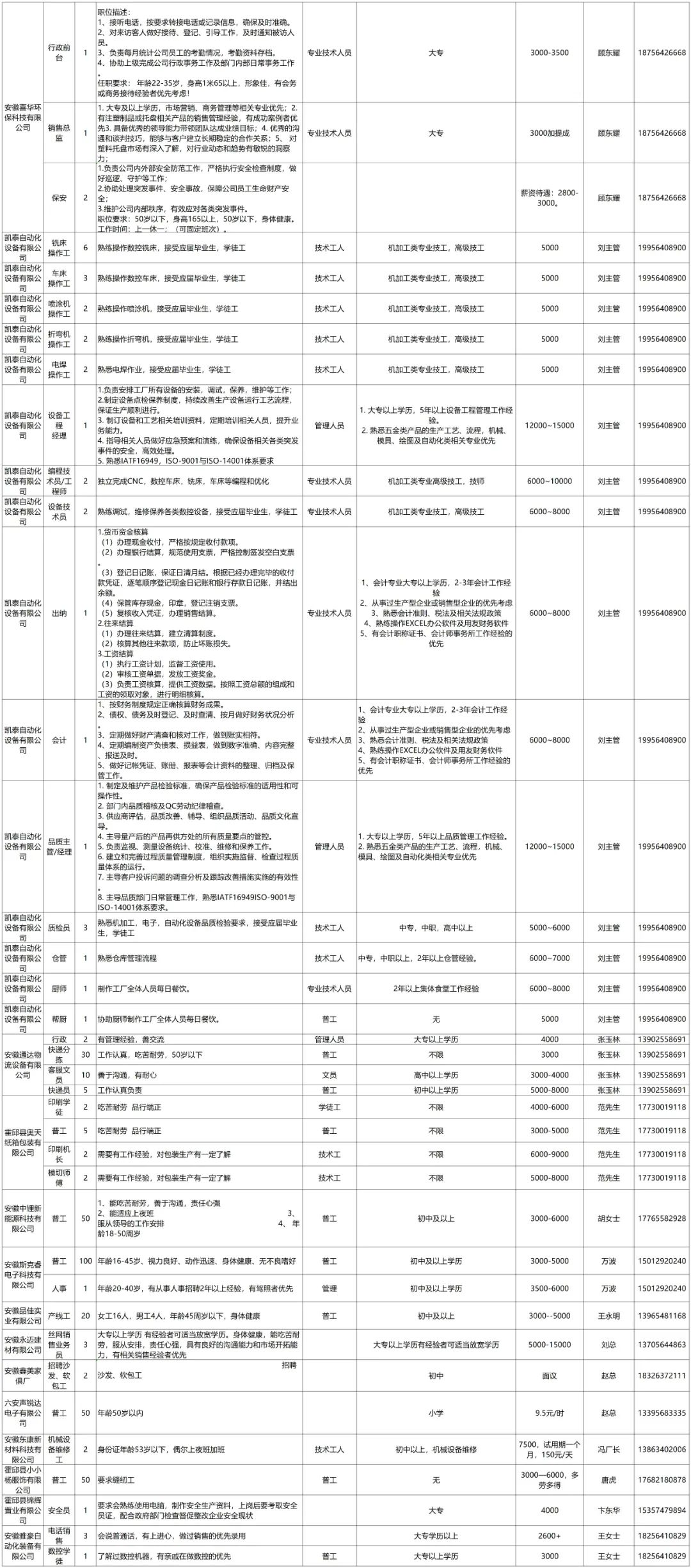 招聘上哪个网站_招聘_招聘58同城找工作