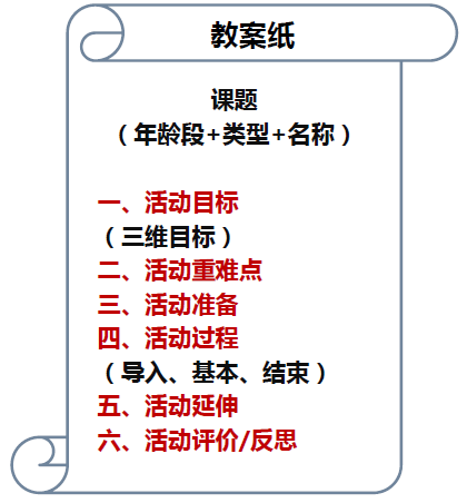 教师面试的技巧_教师面试技巧_教师面试怎么讲