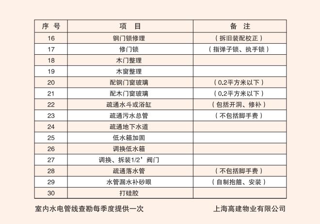 _养老院物业_养老物业