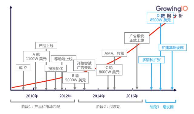 三国杀百度版官网下载_百度游戏三国杀手机版_三国杀百度游戏