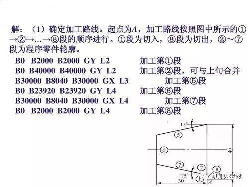 线切割编程软件教程_两款线切割编程软件的不同_简单线切割编程实例