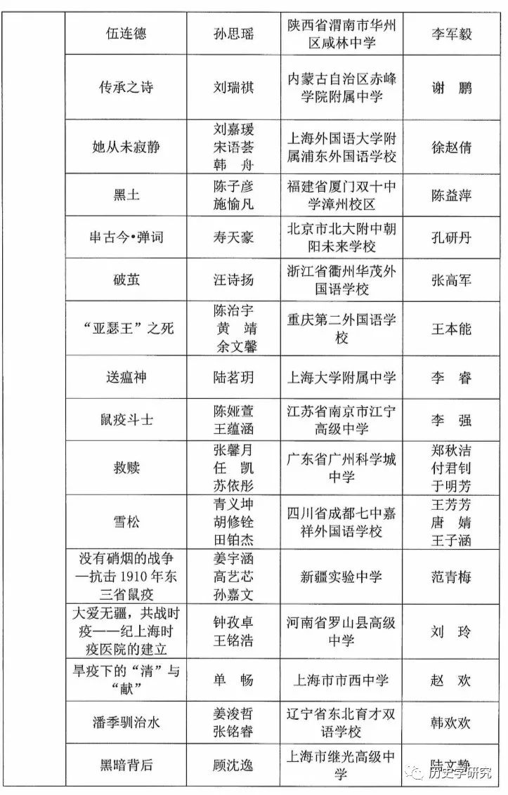 芜湖汪俊菲_爱拍汪俊杰_芜湖汪俊杰