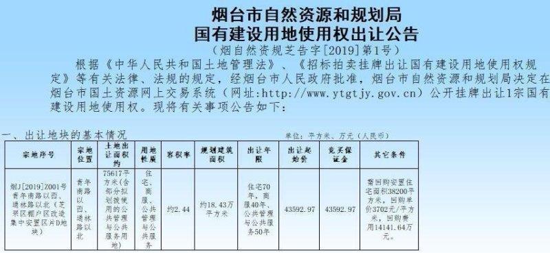 烟台房产交易网信息查询系统_烟台房产信息交易网_烟台房产交易网信息查询