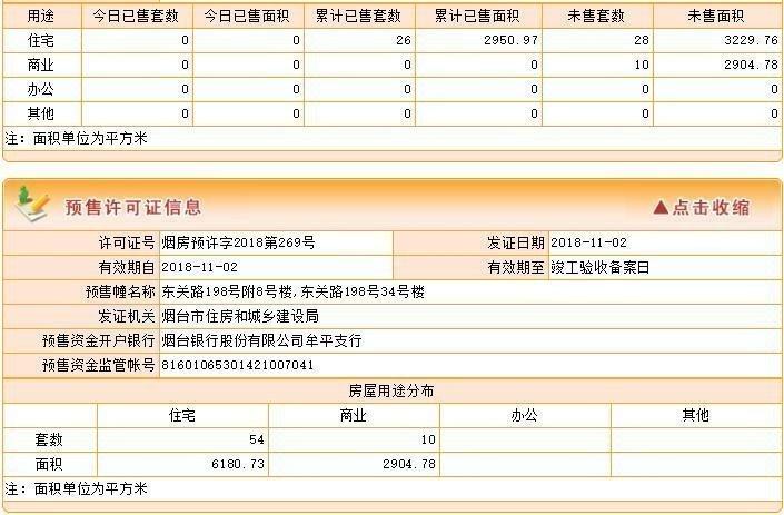 烟台房产交易网信息查询_烟台房产交易网信息查询系统_烟台房产信息交易网