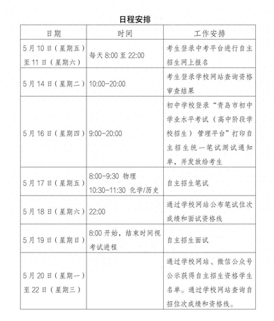 2024 年青岛高中自招考试 5 月 10 日开始报名，计划招收 3500 人