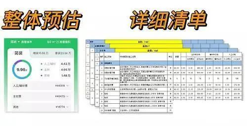 装修材料预算表格_预算装修表材料包括哪些_装修材料预算表