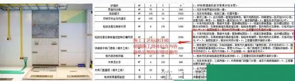 装修材料预算表_预算装修表材料包括哪些_装修材料预算表格