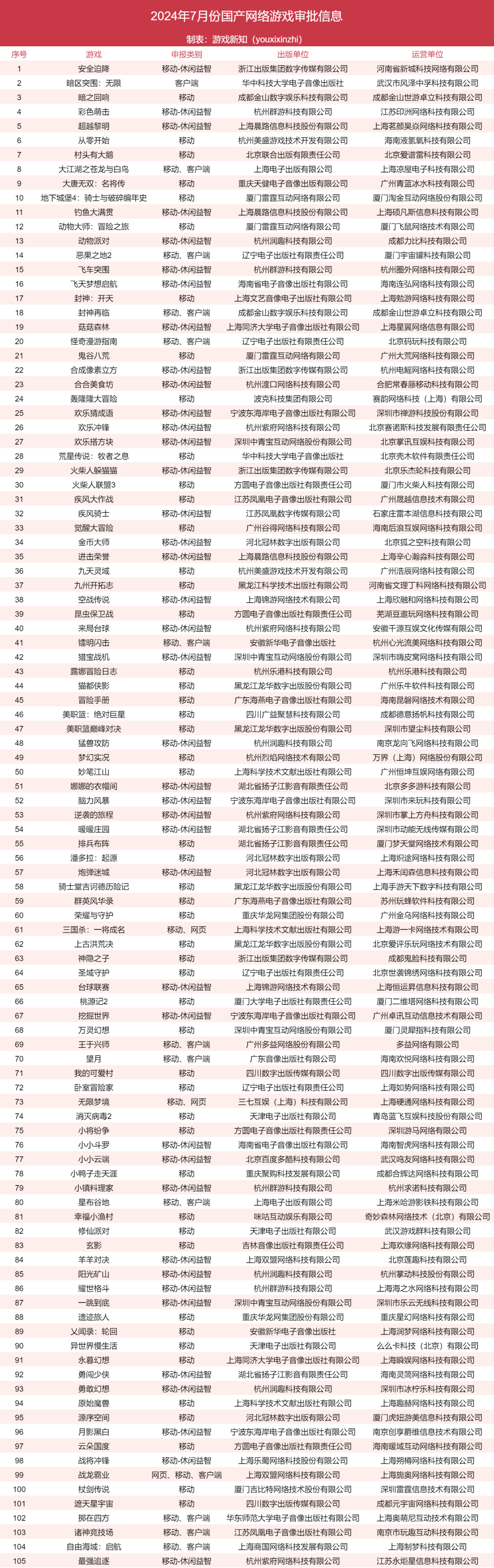 三国杀三将成名_三国杀成神_三国杀2024一将成名