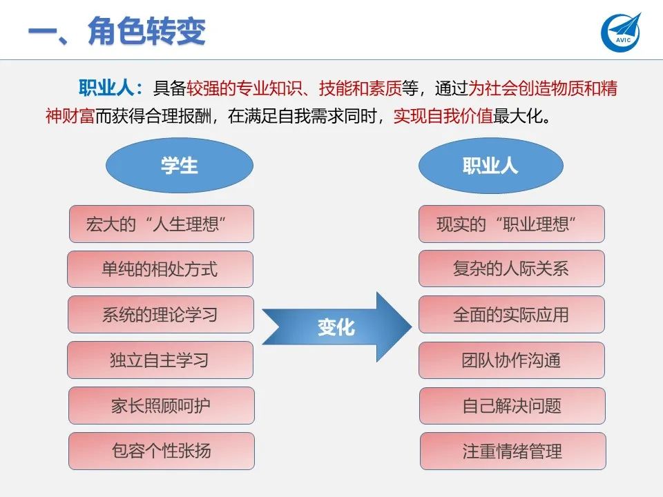 职场论文礼仪心得体会_关于职场礼仪的论文_职场礼仪的论文参考文献