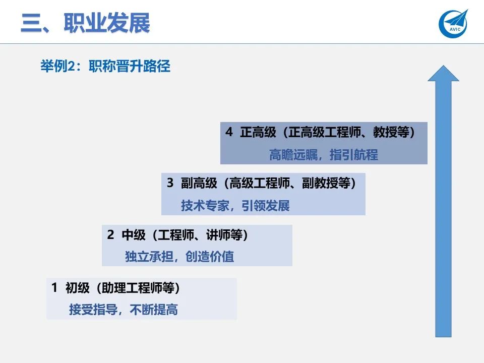 关于职场礼仪的论文_职场礼仪的论文参考文献_职场论文礼仪心得体会