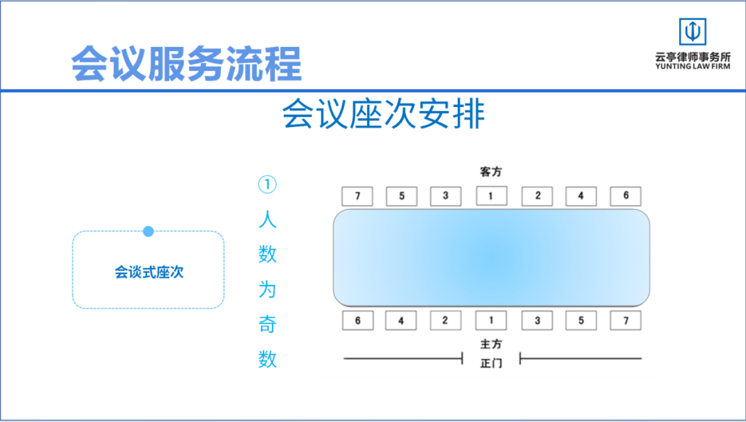 关于职场礼仪的论文_职场礼仪的论文参考文献_职场论文礼仪心得体会