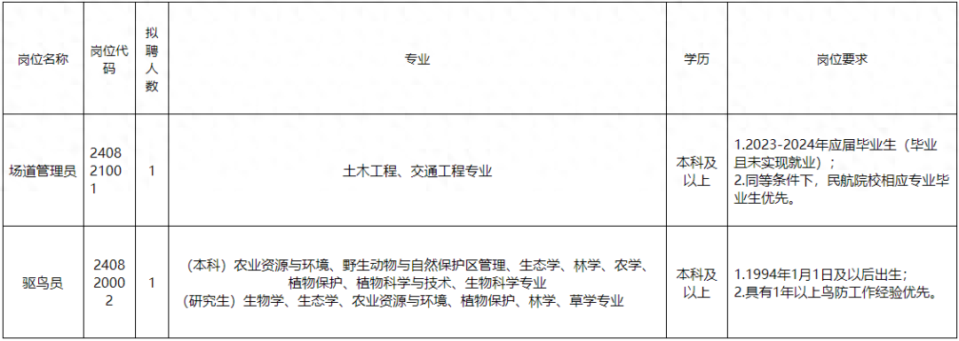 招聘平台免费_招聘58同城找工作_招聘