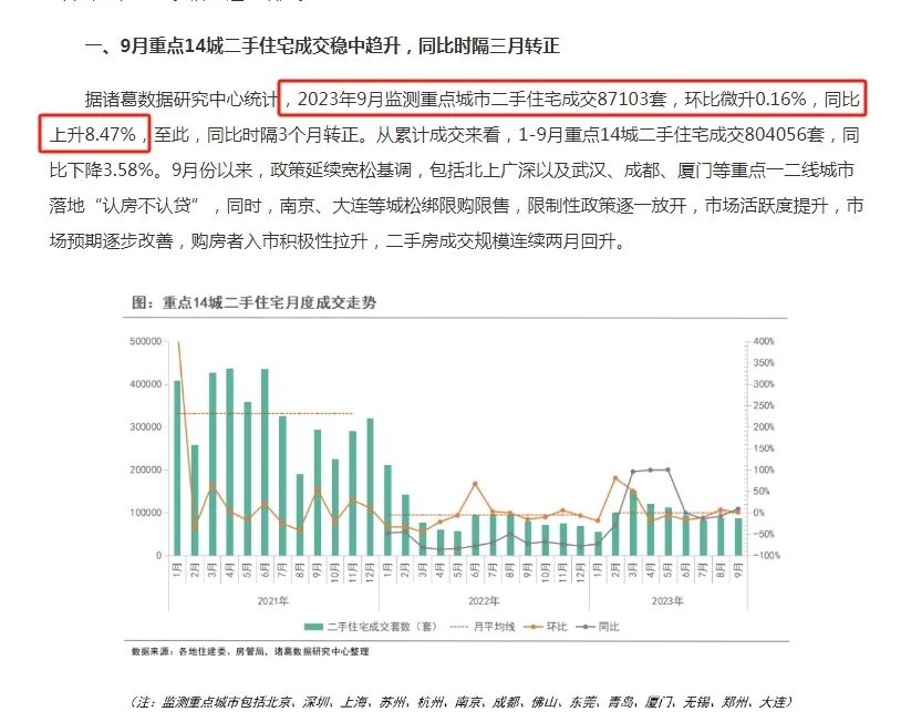 房出售乐山二手信息最新_乐山二手房出售信息_乐山二手房价
