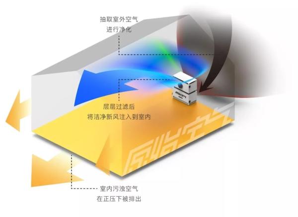 钢结构屋顶保温隔热_钢结构屋面隔热_钢结构隔热层做法
