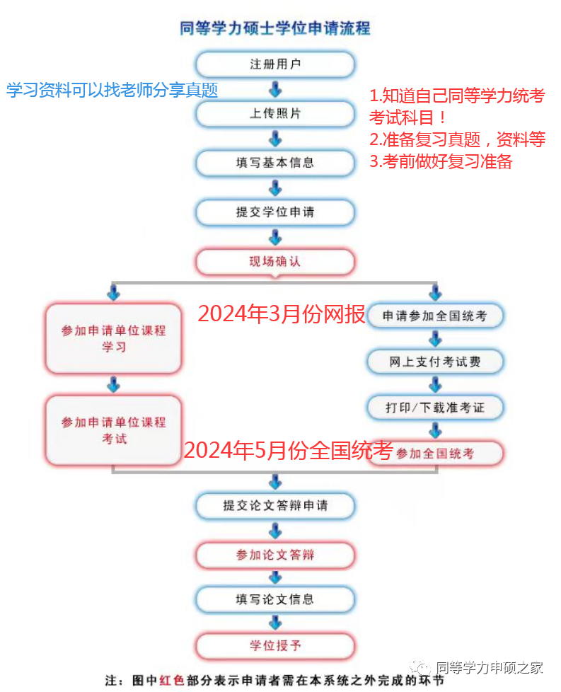 英语单词翻译软件_关于单词翻译的软件_单词翻译软件哪个好