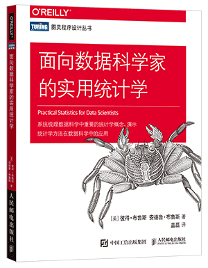 防骗数据库查询_库查询防骗数据怎么查_库查询防骗数据的方法