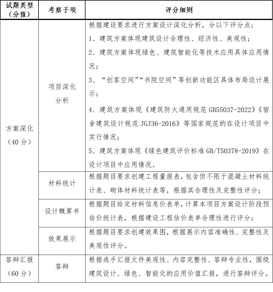 教程品茗软件怎么用_品茗软件教程_教程品茗软件下载安装